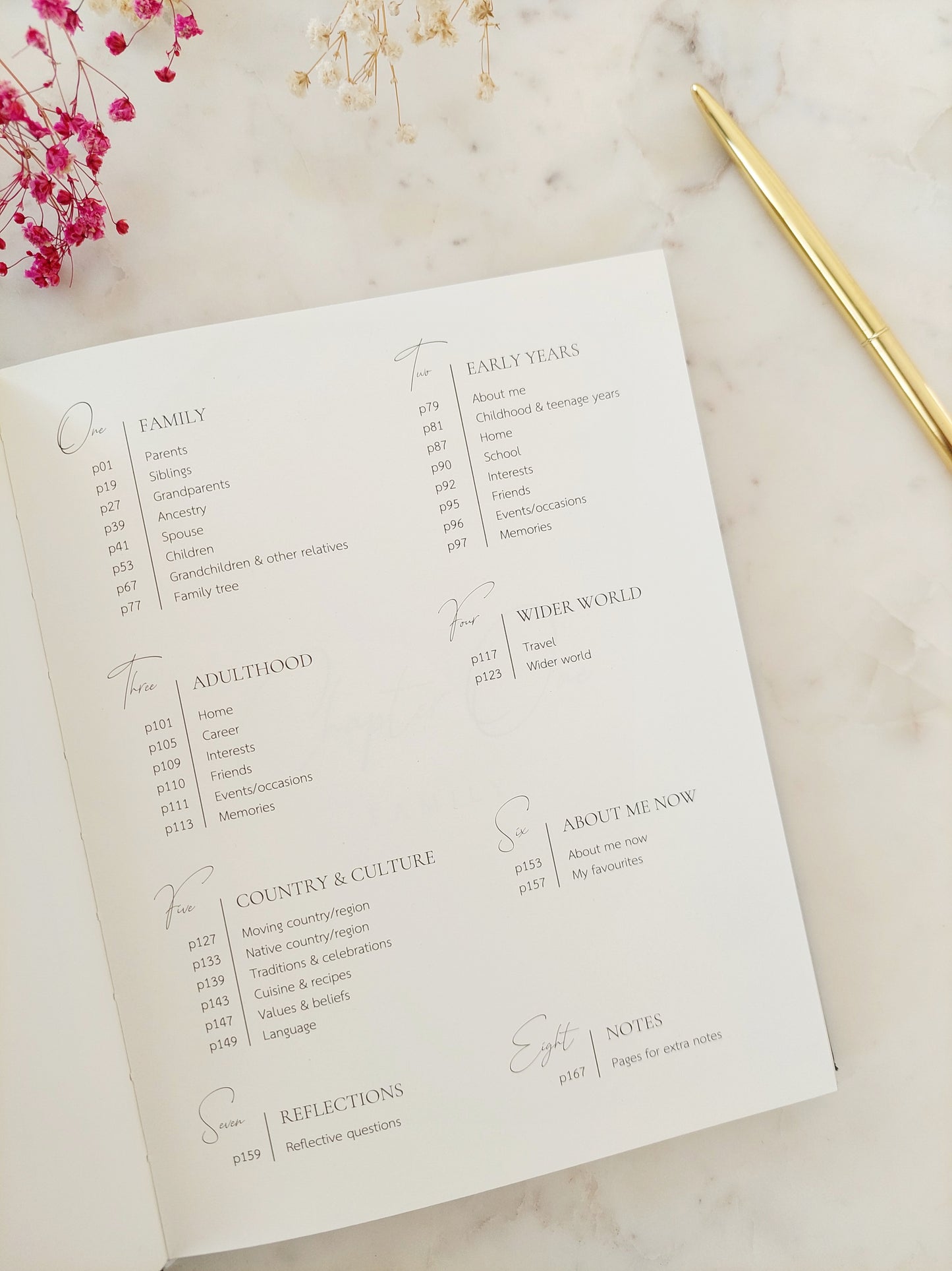 GRANDPA Memory Journal - NAVY Linen